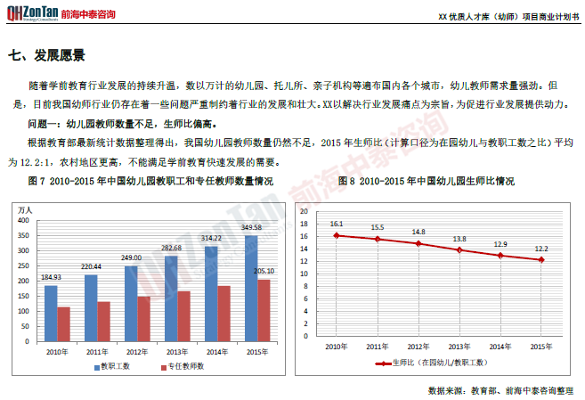 優(yōu)質(zhì)人才庫項目問題一_副本.png