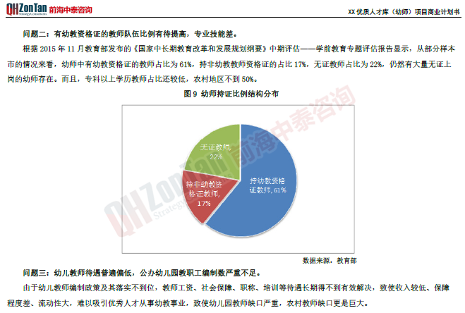 優(yōu)質(zhì)人才庫項目問題二_副本.png