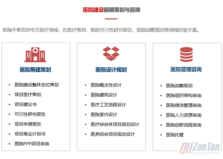 前海中泰咨詢服務(wù)內(nèi)容：醫(yī)院建設(shè)前期策劃與咨詢、醫(yī)院可行性研究報告等.png